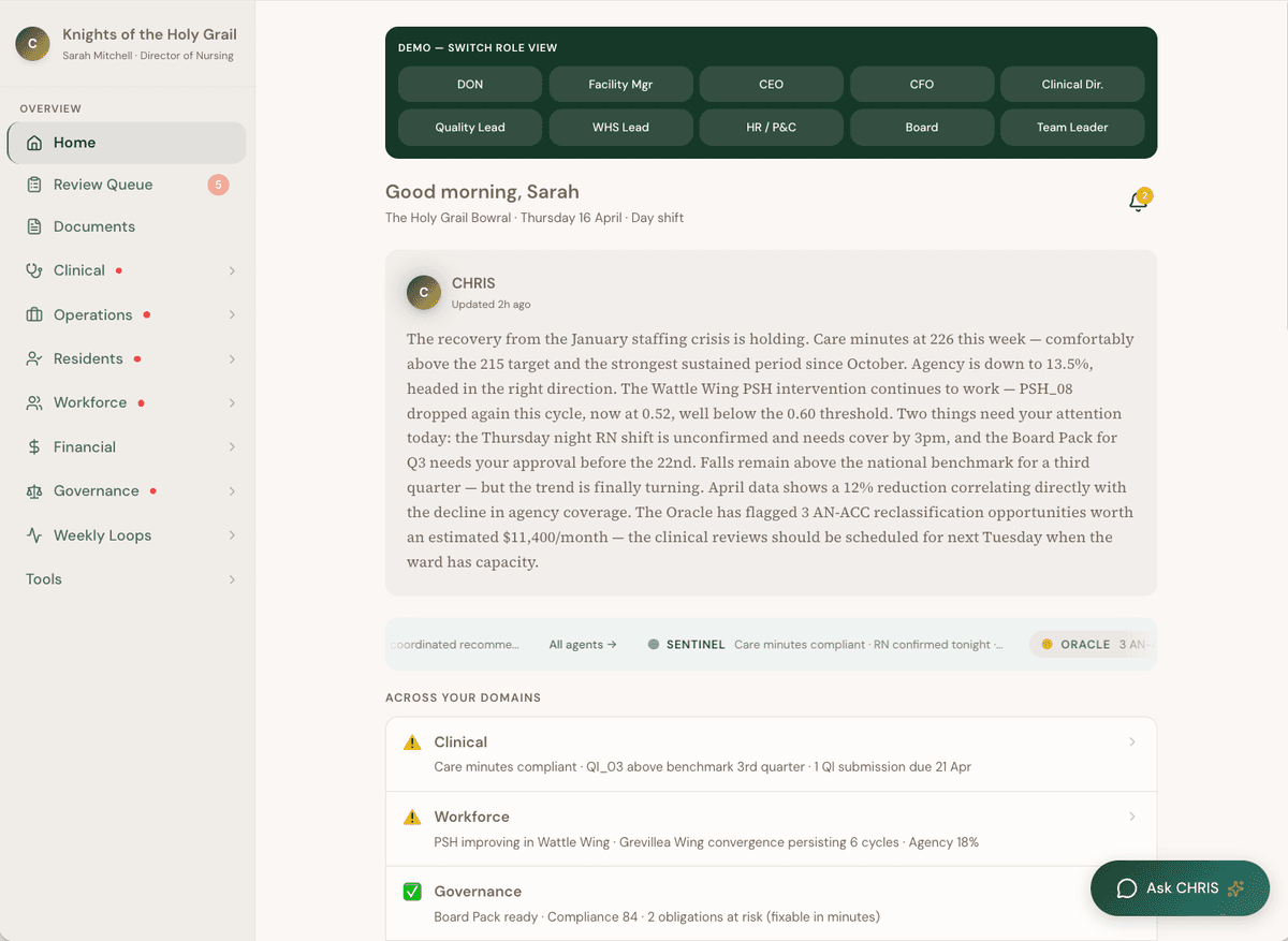 CHRIS OS Dashboard — Good morning, Sarah