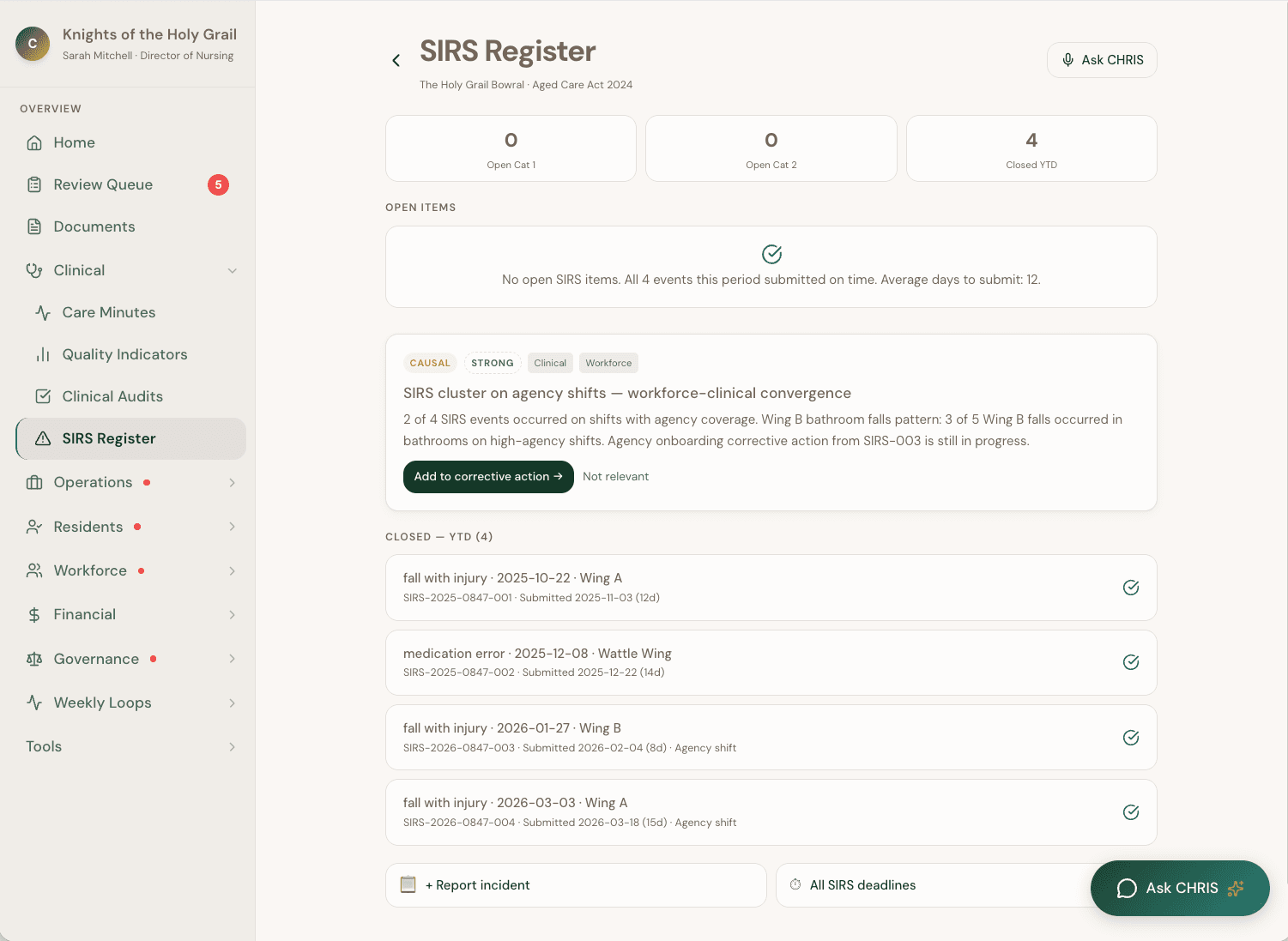 SIRS Notification Draft — Priority 1, fields auto-populated